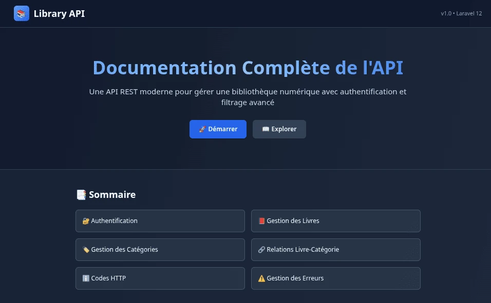 Library-API Screenshot