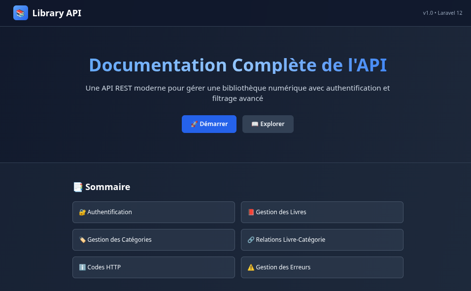 Library-API Screenshot